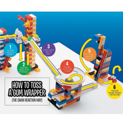 Lego Toy Klutz Lego Chain Reactions Science LEGO Chain Reactions